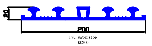 200mm pvc water stop