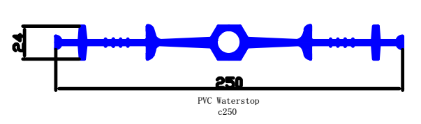 internal expansion joint pvc waterstop