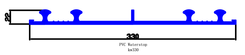 pvc waterstop