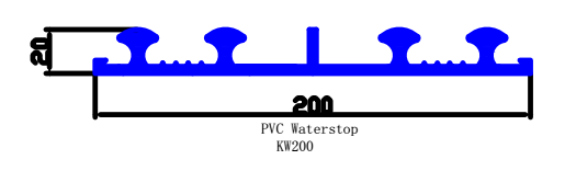 external construction joint pvc waterstop